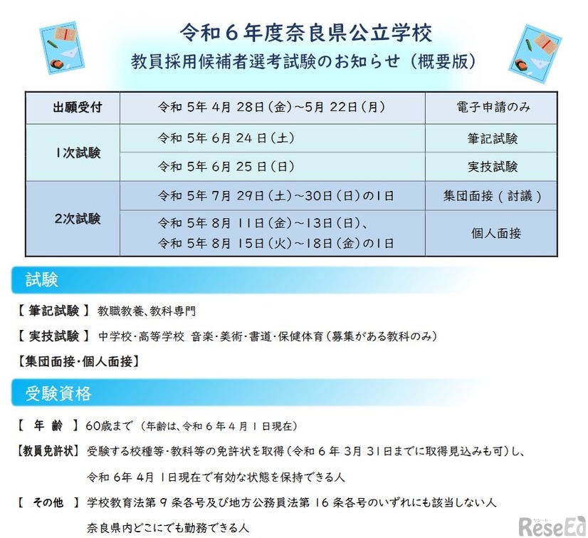 令和6年度奈良県公立学校教員採用候補者選考試験