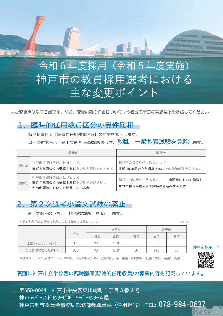 2024年度神戸市立学校園教員採用候補者選考試験の案内