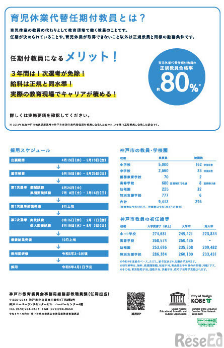 2024年度採用（2023年度実施） 神戸市の教員採用選考、おもな変更ポイント