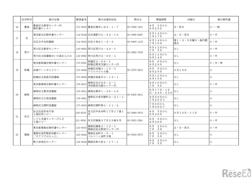 令和5年度東京都教科書展示会の会場と日程一覧