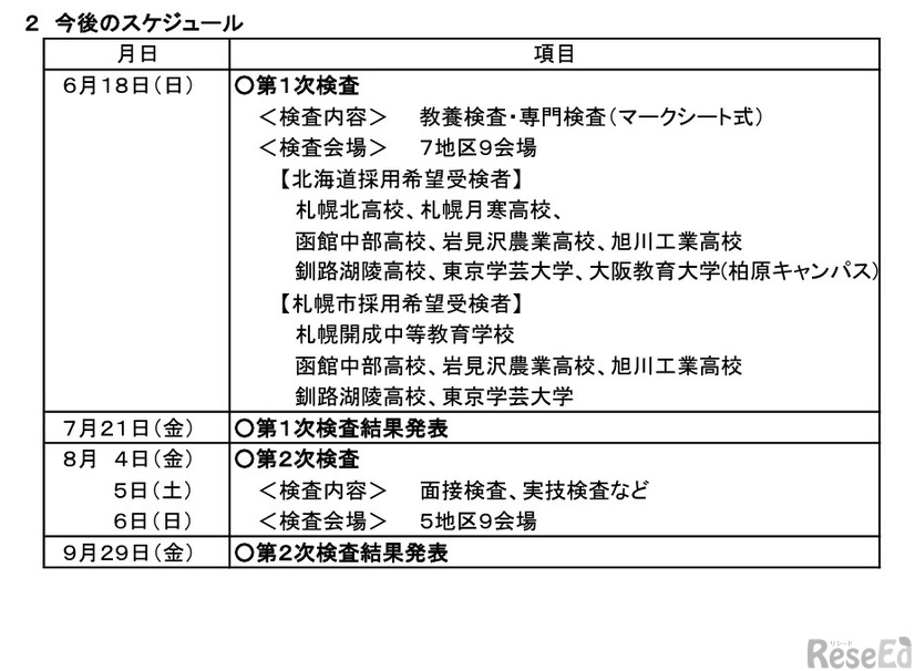 2024年度北海道・札幌市公立学校教員採用候補者選考検査の日程