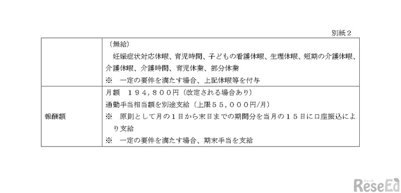 管財事務専門員の勤務条件