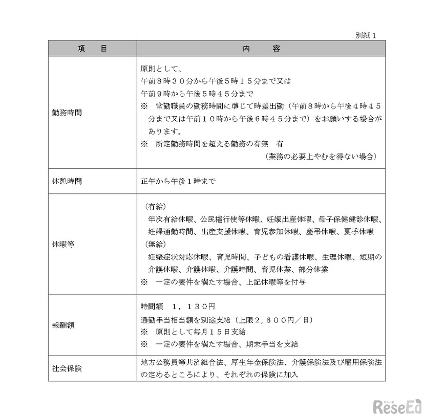 教育庁指導部高等学校教育指導課のアシスタント職員の募集要項