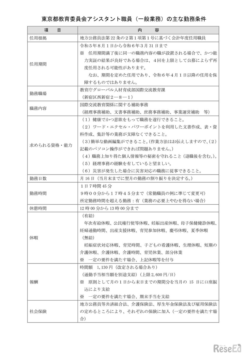 東京都教育委員会アシスタント職員（一般業務）のおもな勤務条件