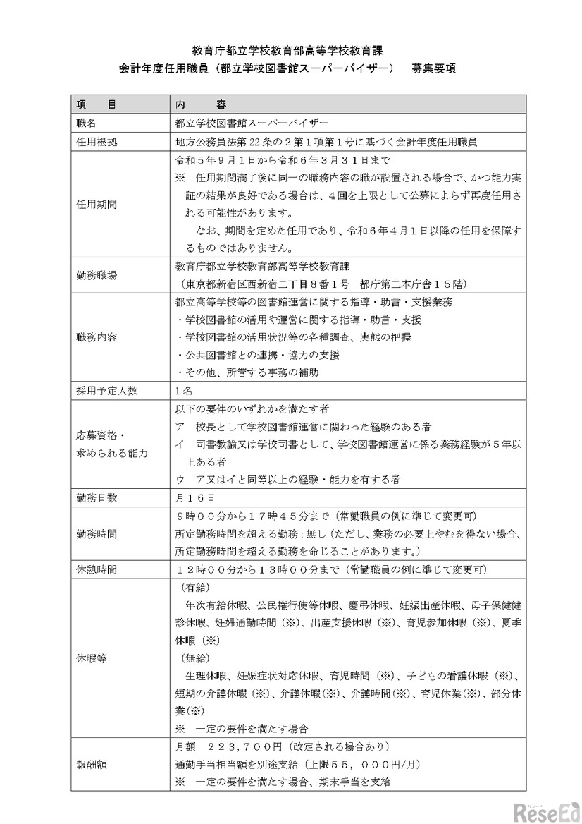 都立学校図書館のスーパーバイザーの募集要項