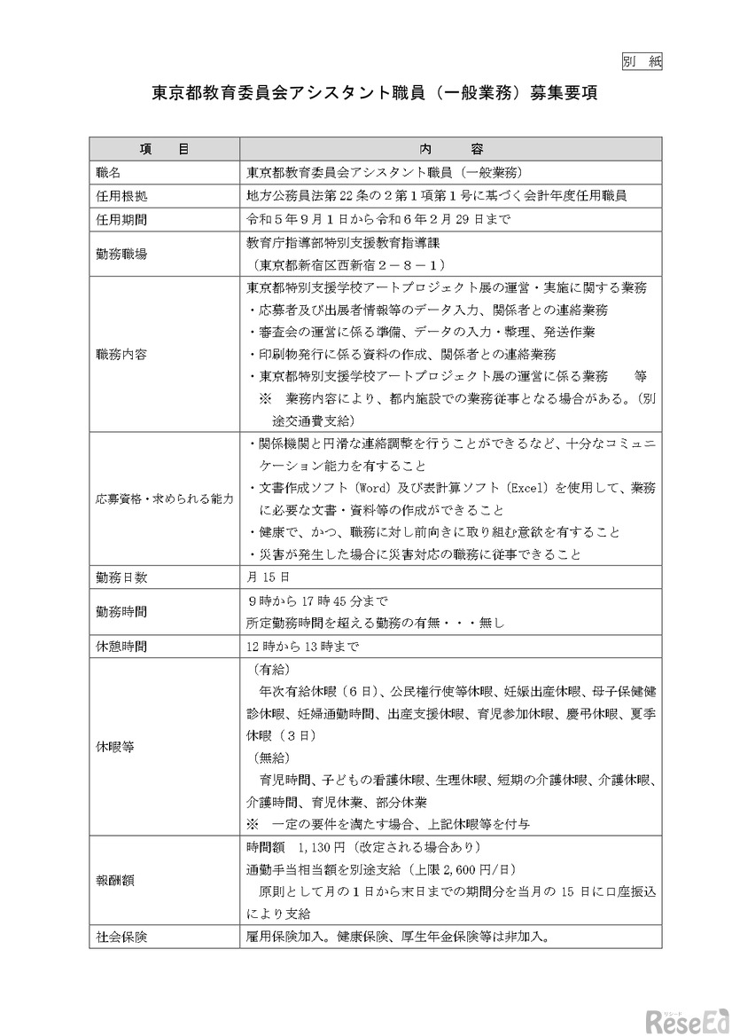 東京都特別支援学校アートプロジェクト展事務局校のアシスタント職員募集