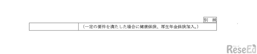 東京都特別支援学校アートプロジェクト展事務局校のアシスタント職員募集