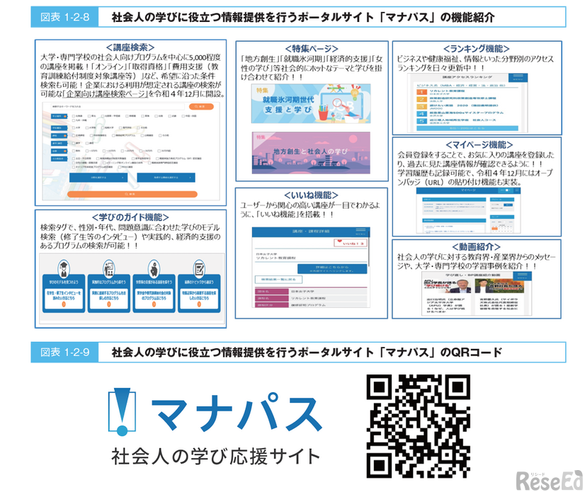 社会人の学びに役立つ情報提供を行うポータルサイト「マナパス」の機能紹介