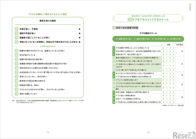 N式ツールのスケール