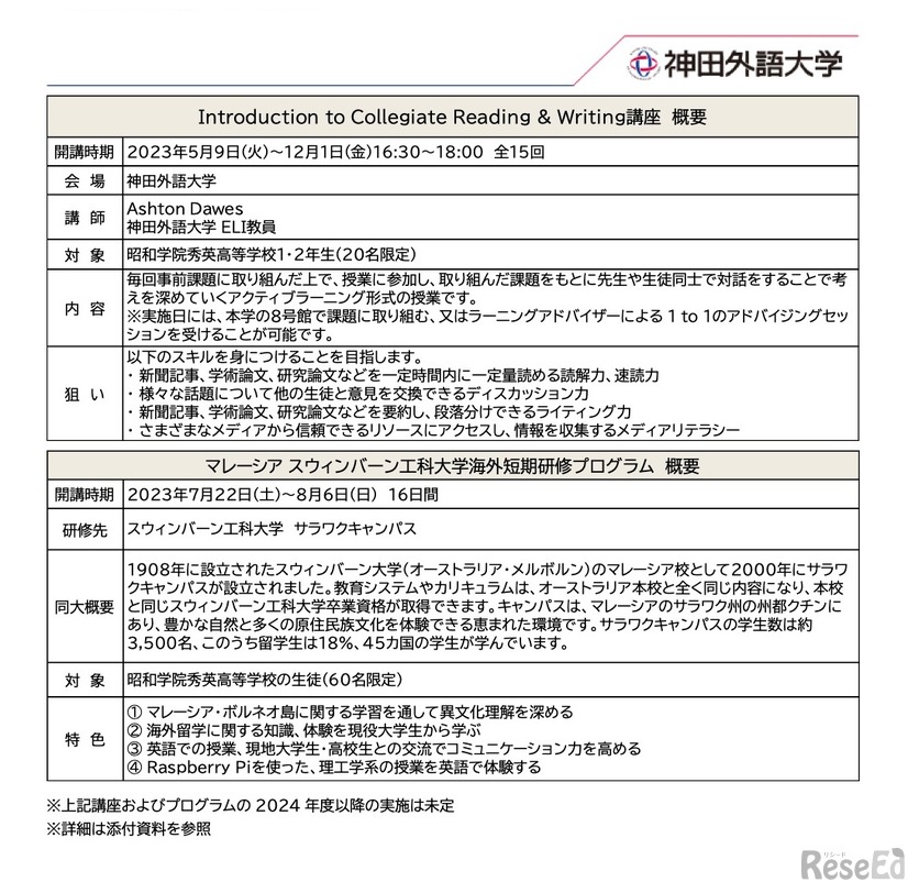 共催する特別講座と海外短期研修プログラム