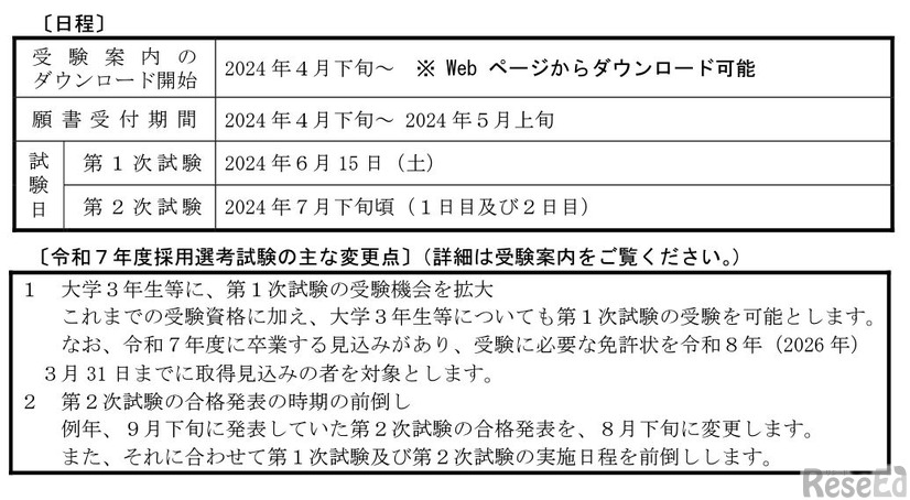 2025年度採用愛知県公立学校教員採用選考試験の日程とおもな変更点