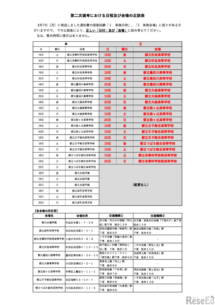 東京都教員採用第二次選考（面接）正誤表