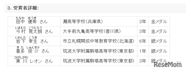 国際物理オリンピックの受賞者