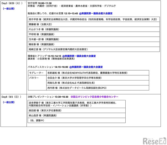 イベント詳細