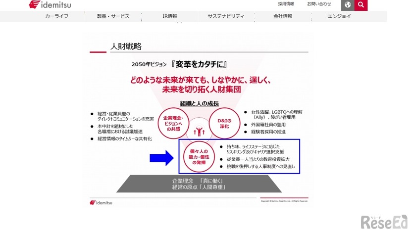 週1先生プログラムの人材戦略