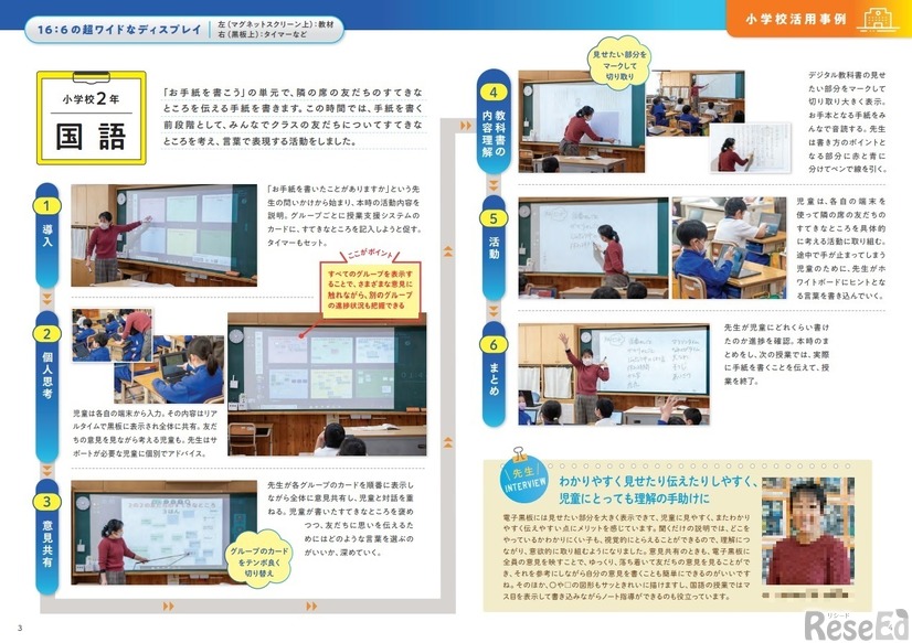 小学校での電子黒板を活用した授業事例