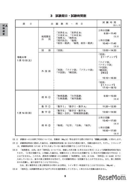 試験期日・時間割