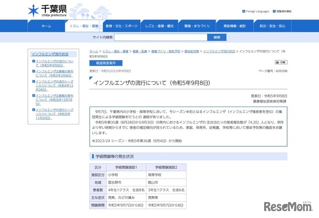 インフルエンザの流行について（令和5年9月8日）