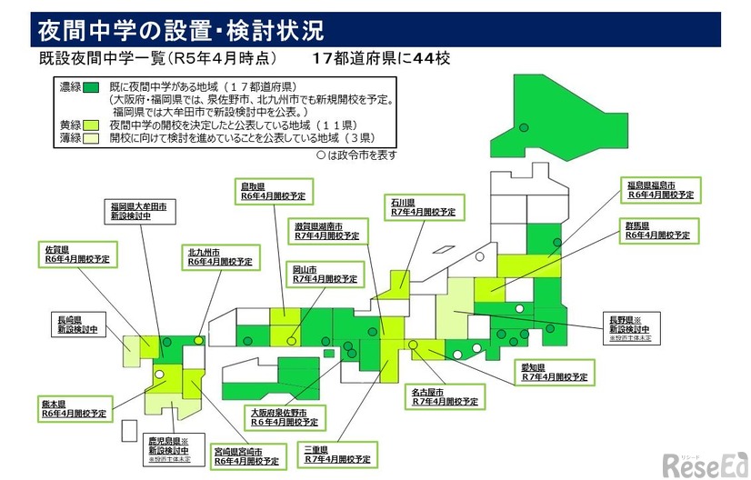 夜間中学の設置・検討状況（2023年4月時点）