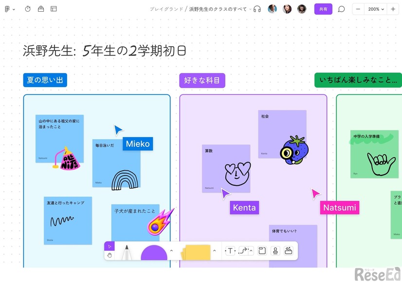 FigmaとGoogle for Educationの教育プログラム
