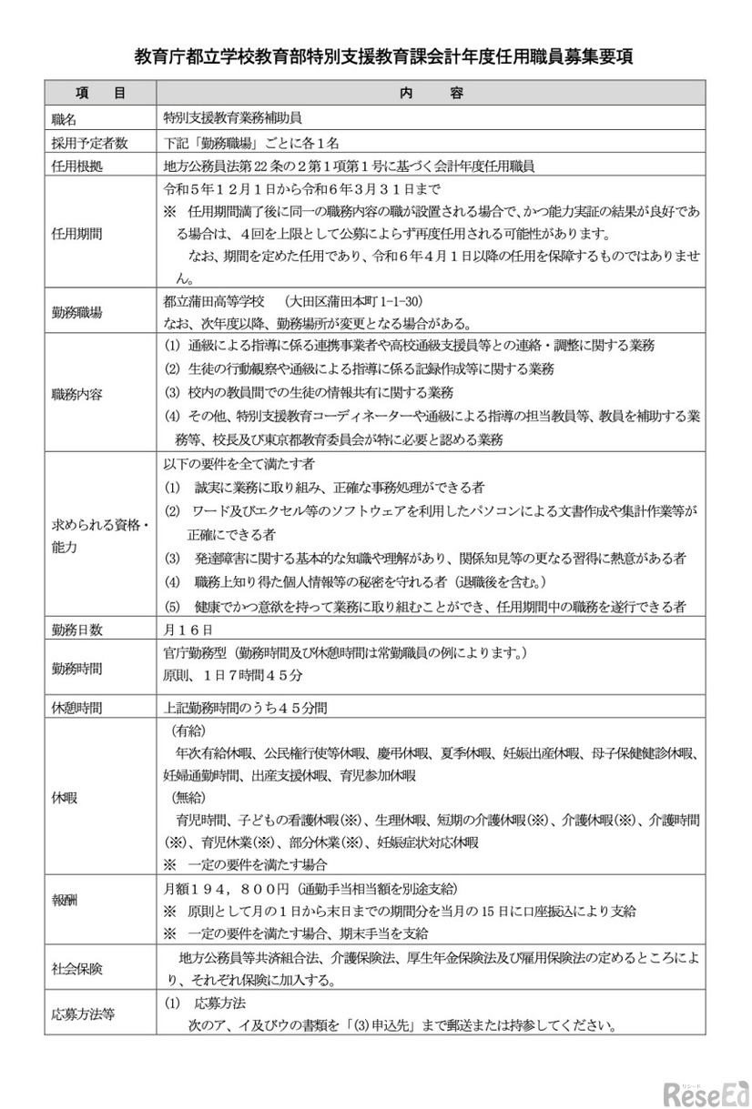 特別支援教育業務補助員の募集要項（一部）