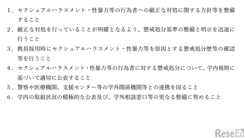 国立大学におけるセクシュアルハラスメントを含む性暴力等の防止について （声明）