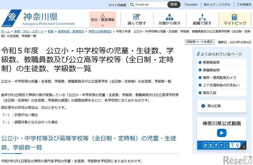 令和5年度公立小・中学校等の児童・生徒数、学級数、教職員数および公立高等学校等（全日制・定時制）の生徒数、学級数一覧