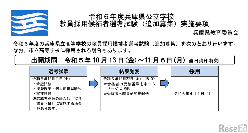 2024年度兵庫県公立学校 教員採用候補者選考試験（追加募集）