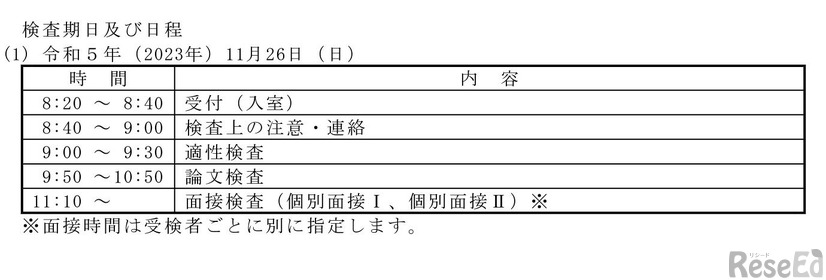 検査スケジュールと内容