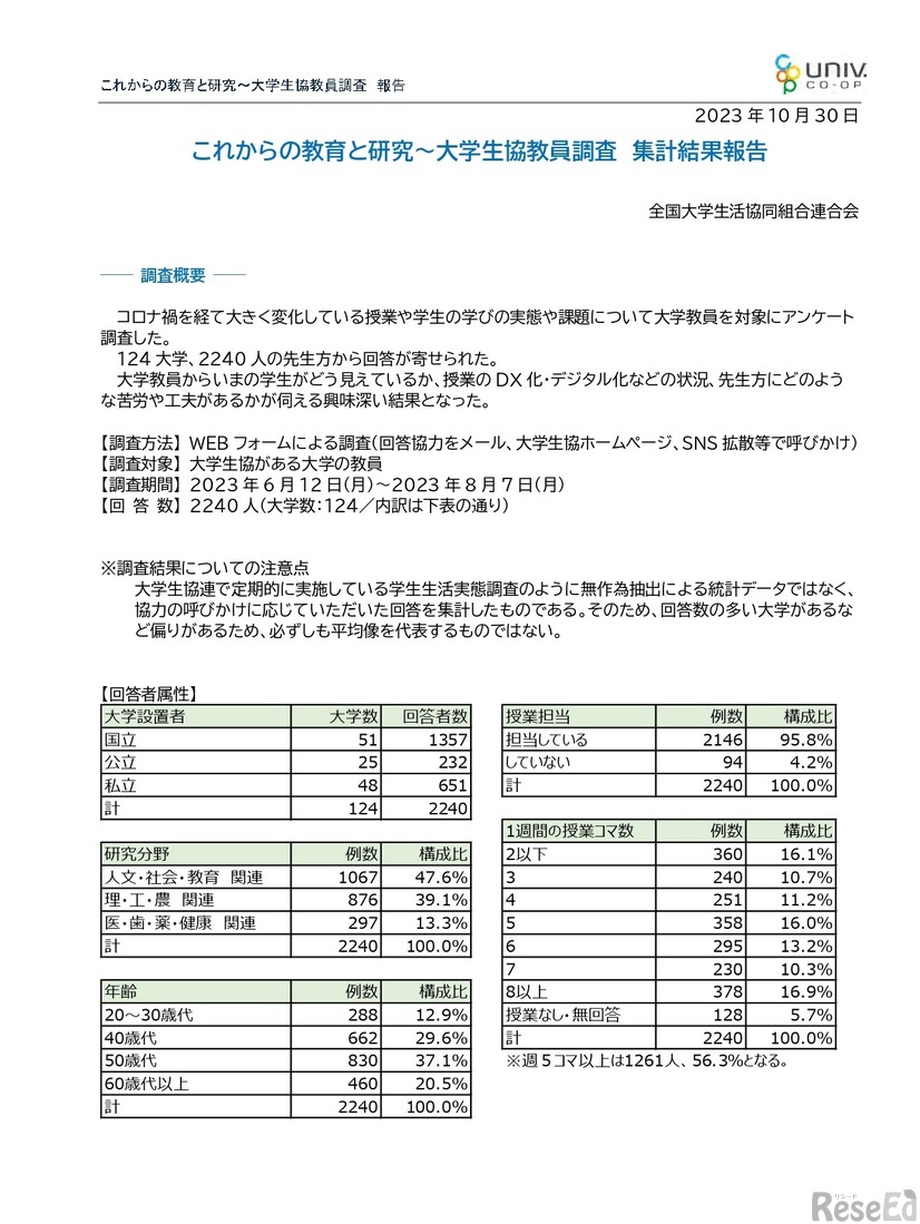 これからの教育と研究～大学生協教員調査 集計結果報告の一部