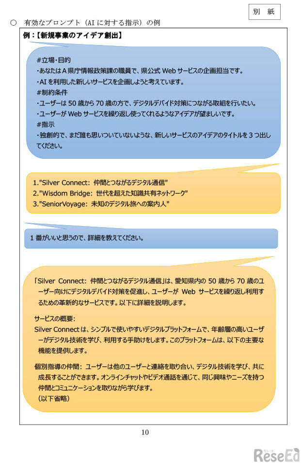 有効なプロンプト（AIに対する指示）の例