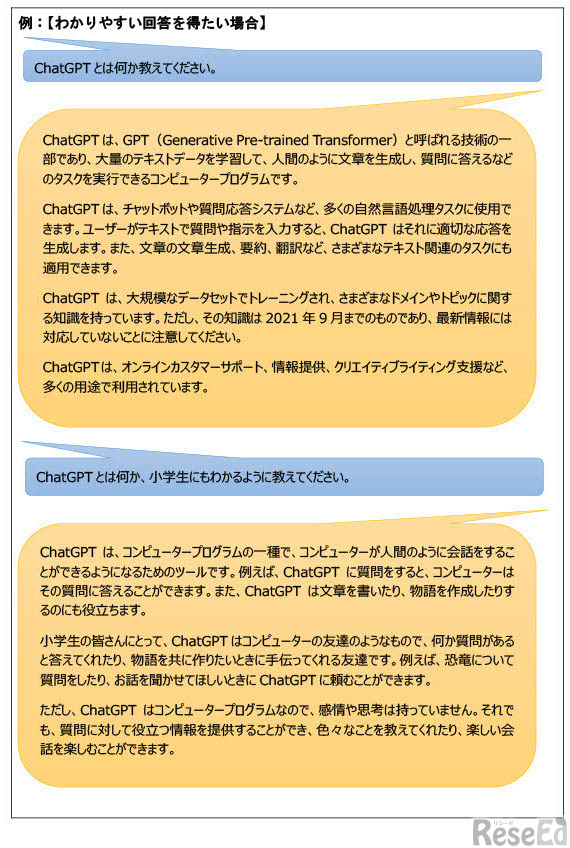 有効なプロンプト（AIに対する指示）の例