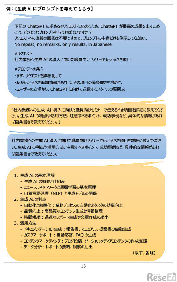 有効なプロンプト（AIに対する指示）の例