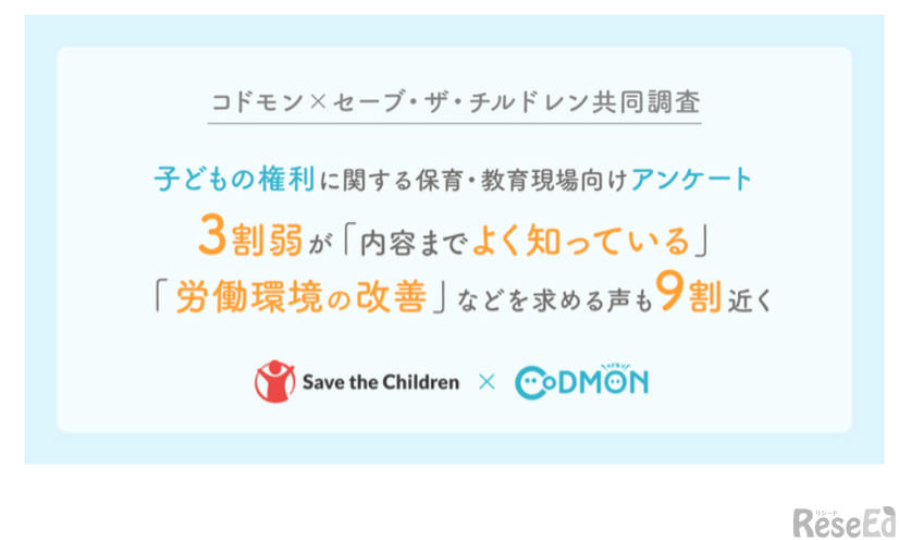 コドモン×セーブ・ザ・チルドレン共同調査「子どもの権利に関する保育・教育現場向けアンケート」