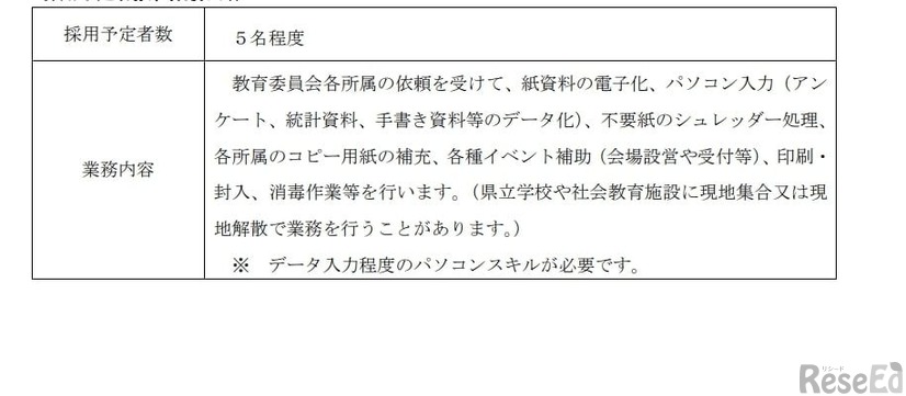 業務内容など：事務サポーター