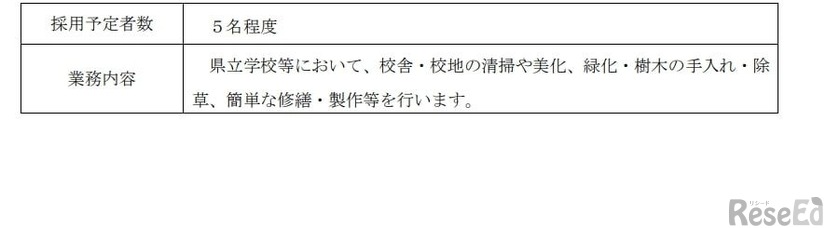 業務内容など：学校技能サポーター