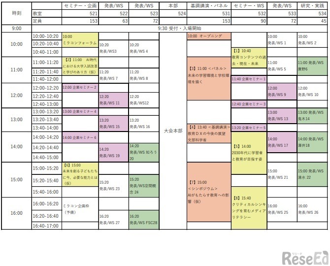 ＜教室配置図＞東京富士大学5号館（変更になる場合あり）