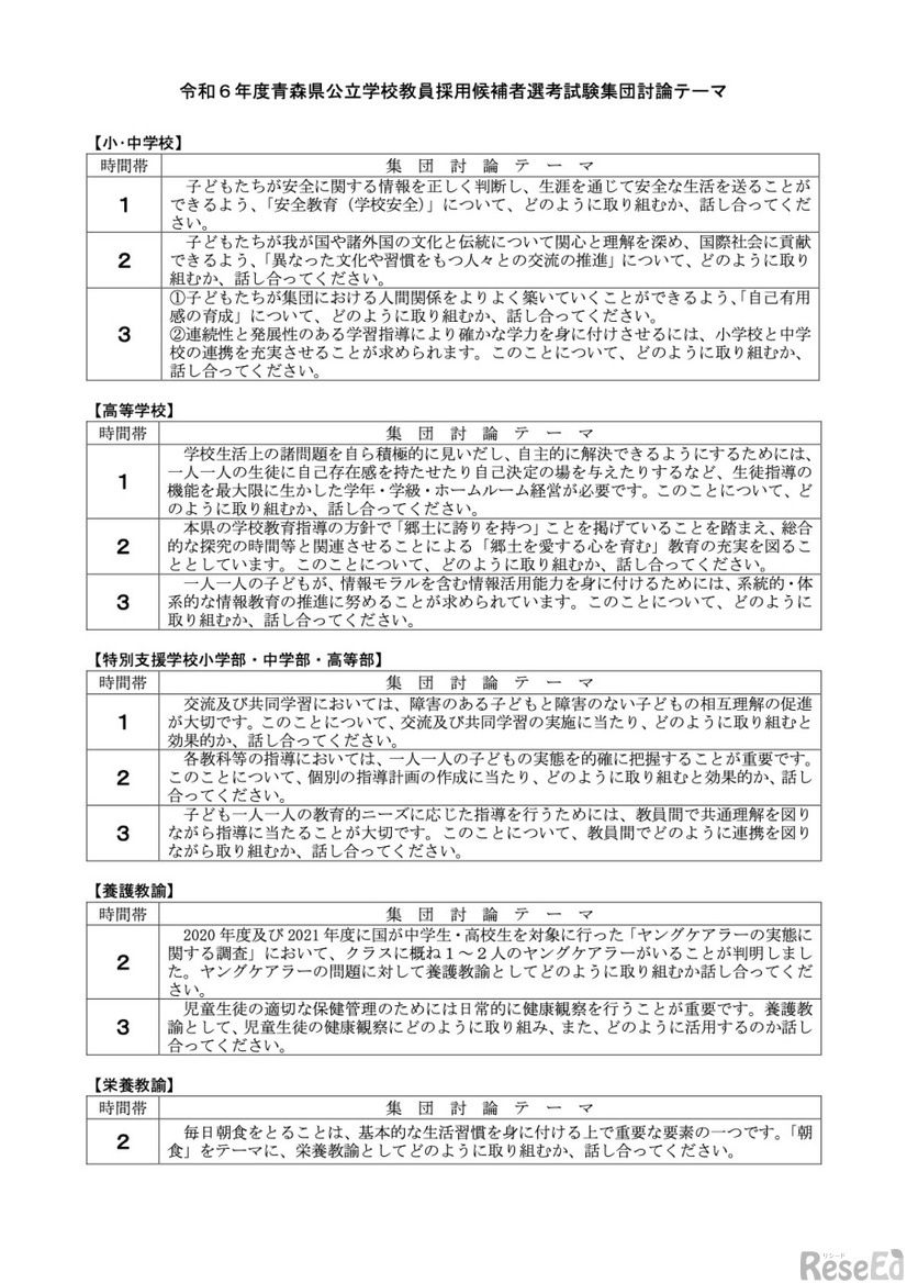 令和6年度青森県公立学校教員採用候補者選考試験集団討論テーマ