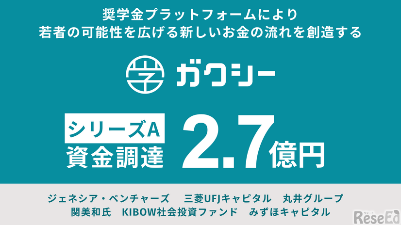 シリーズAラウンドとして総額2.7億円の資金調達