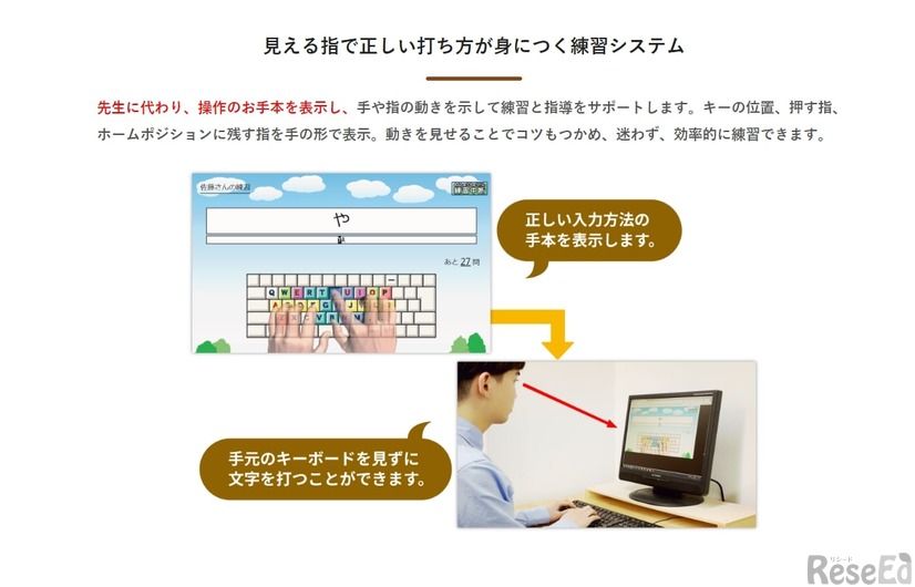 Gold Finger School の特長：見える指で正しい打ち方が身につく練習システム