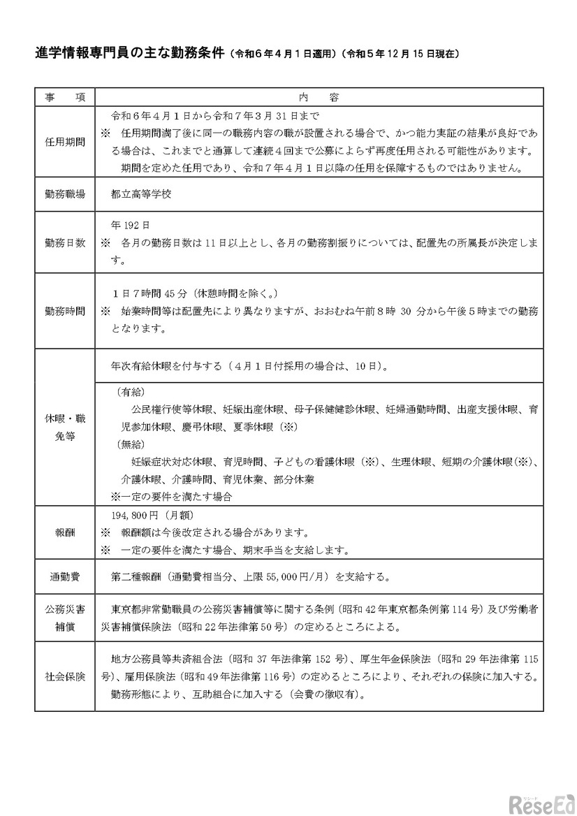 進学情報専門員のおもな勤務条件