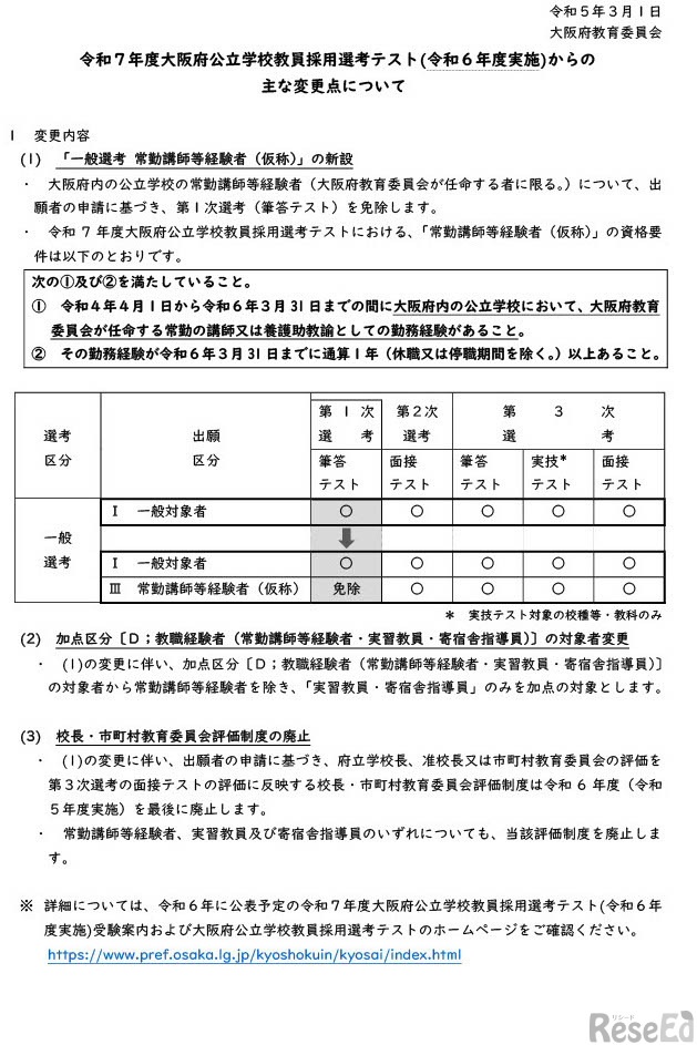 2025年度大阪府公立学校教員採用選考テスト（2024年度実施）からのおもな変更点
