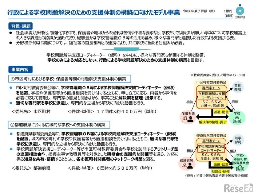 行政による学校問題解決のための支援体制の構築に向けたモデル事業