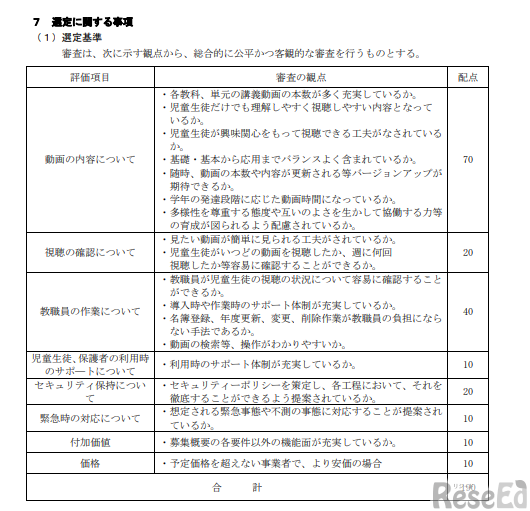 選定基準