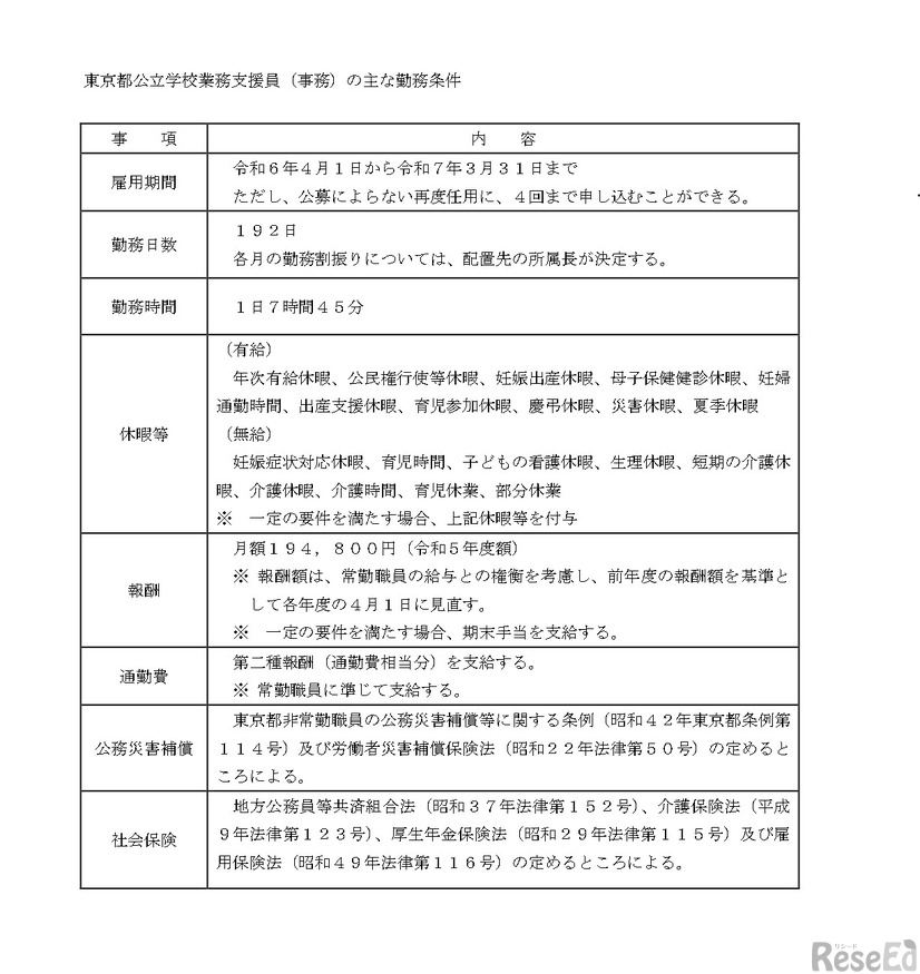 東京都公立学校業務支援員（事務）のおもな勤務条件