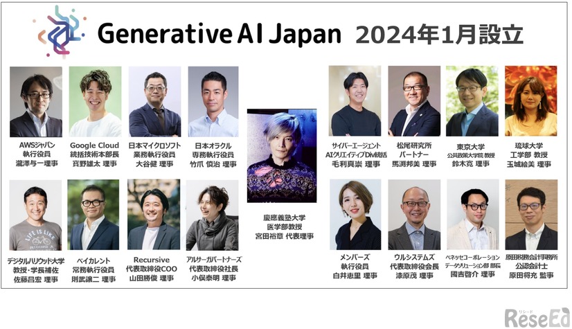 Generative AI Japan