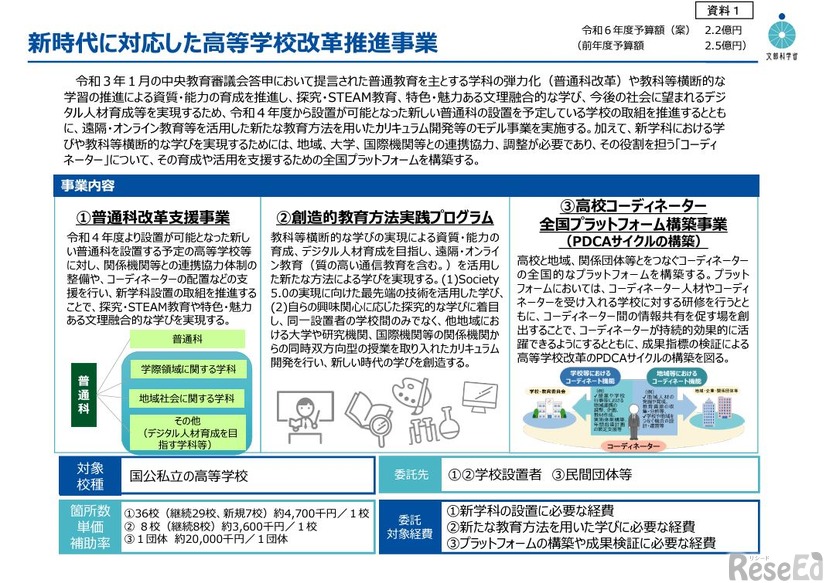 新時代に対応した高等学校改革推進事業