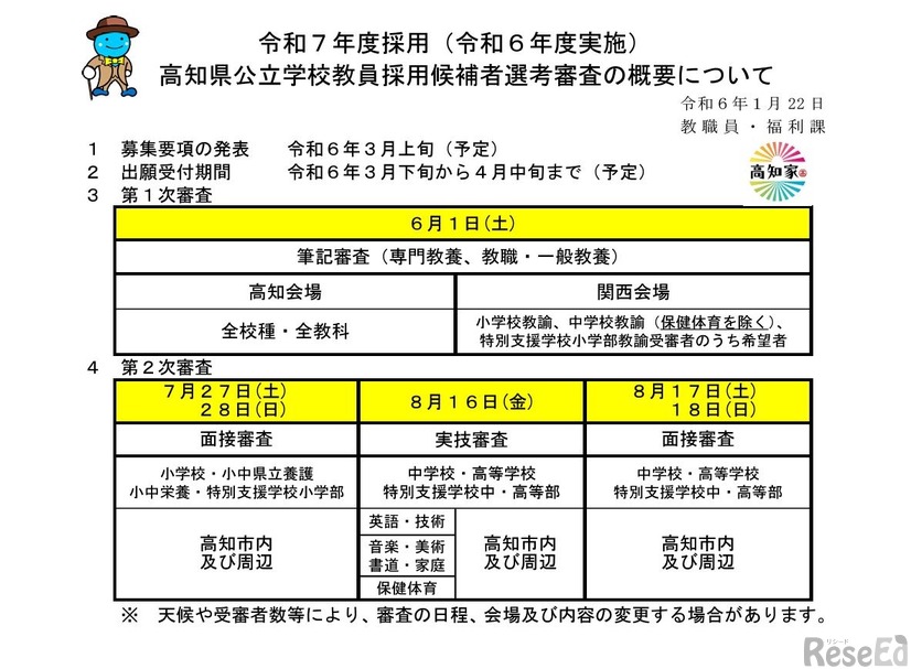 2025年度採用（2024年度実施）高知県公立学校教員採用候補者選考審査の概要