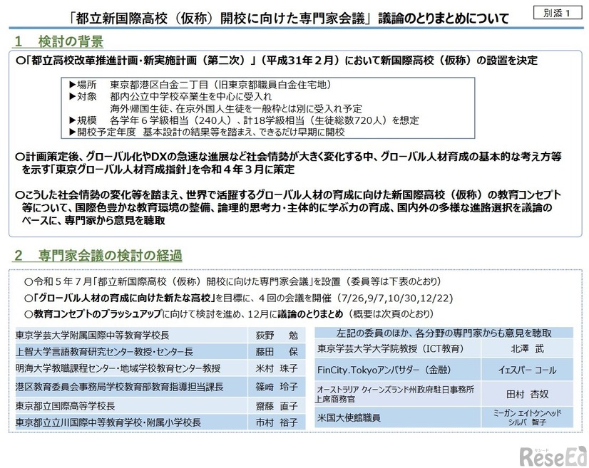 「都立新国際高校（仮称）開校に向けた専門家会議」議論のとりまとめ（概要版）