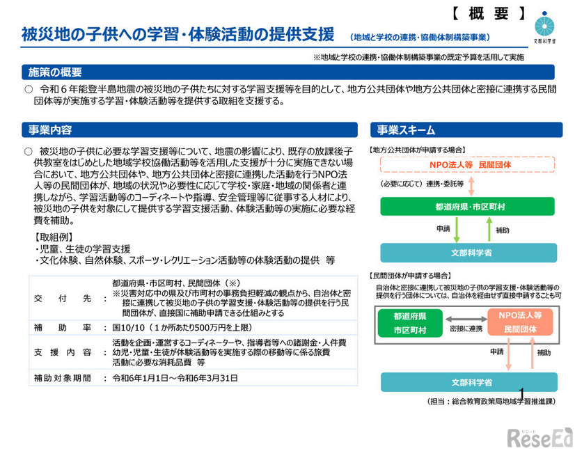 被災地の子供への学習・体験活動の提供支援